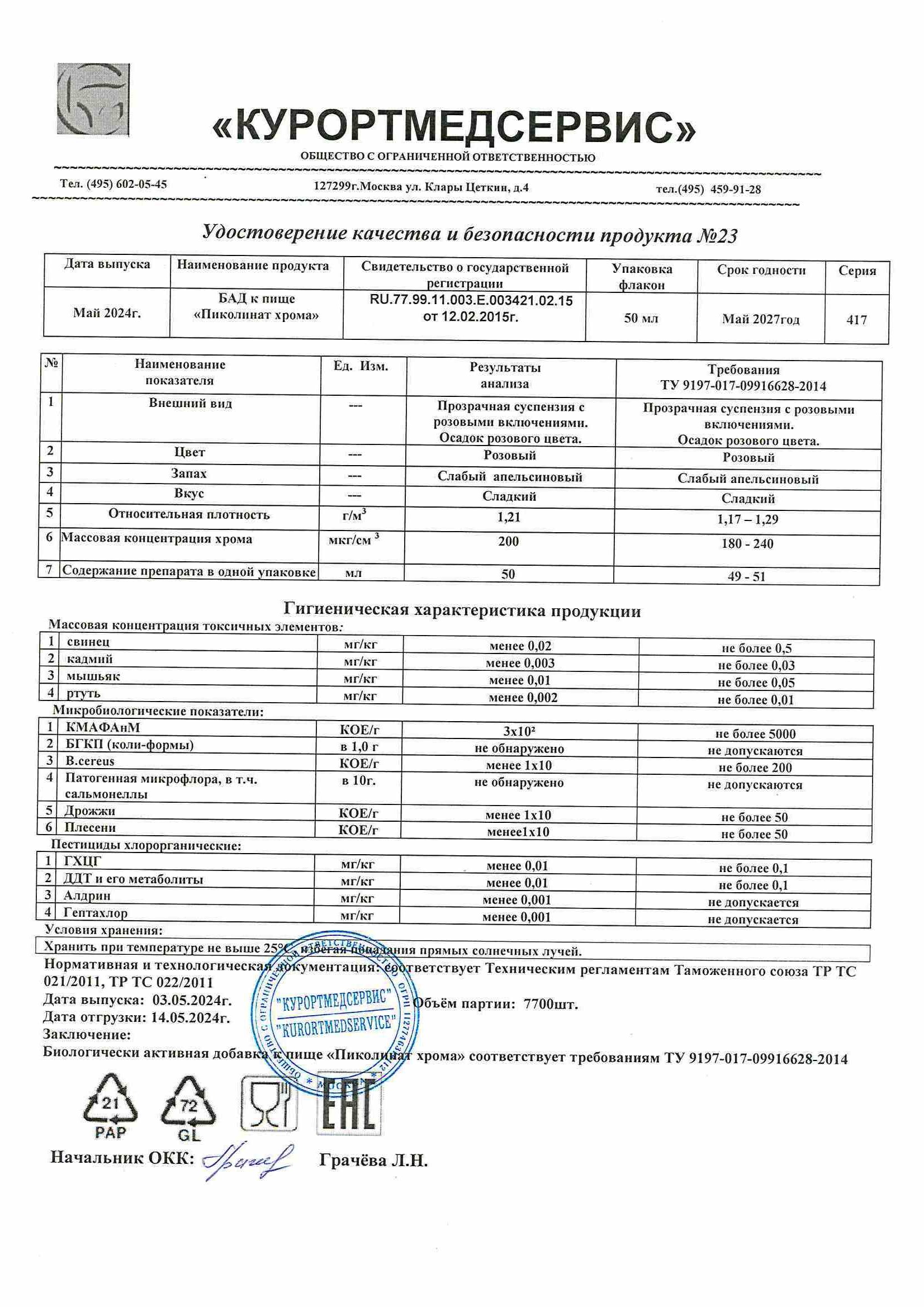 Паспорт №052024